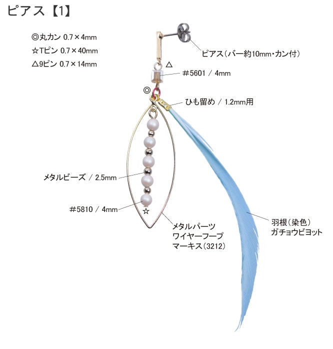 レシピ詳細 Parts Club