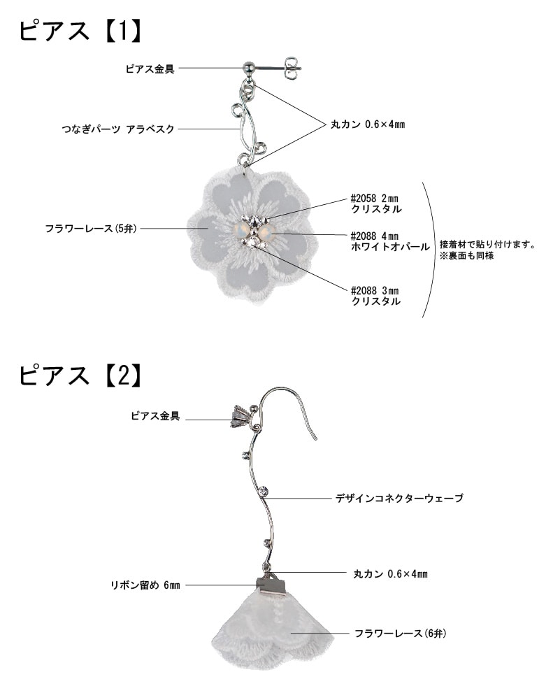 レシピ詳細 Parts Club