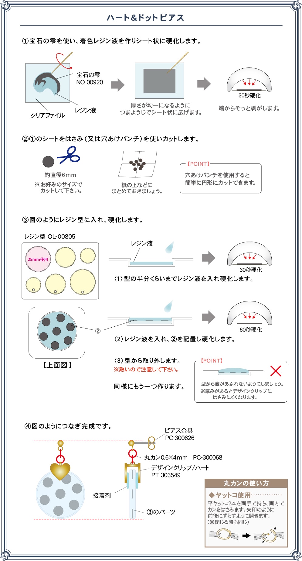 レシピ詳細 Parts Club