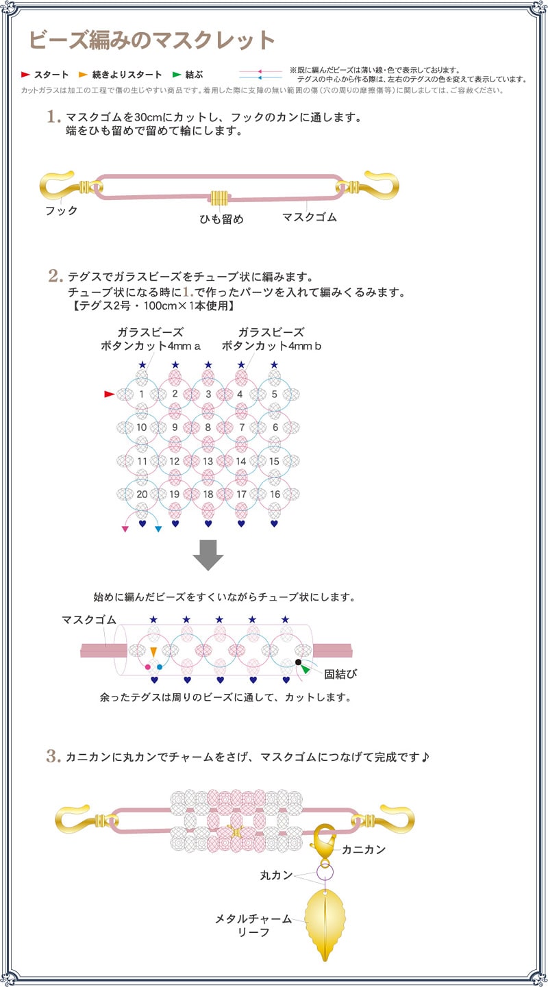 レシピ詳細 Parts Club